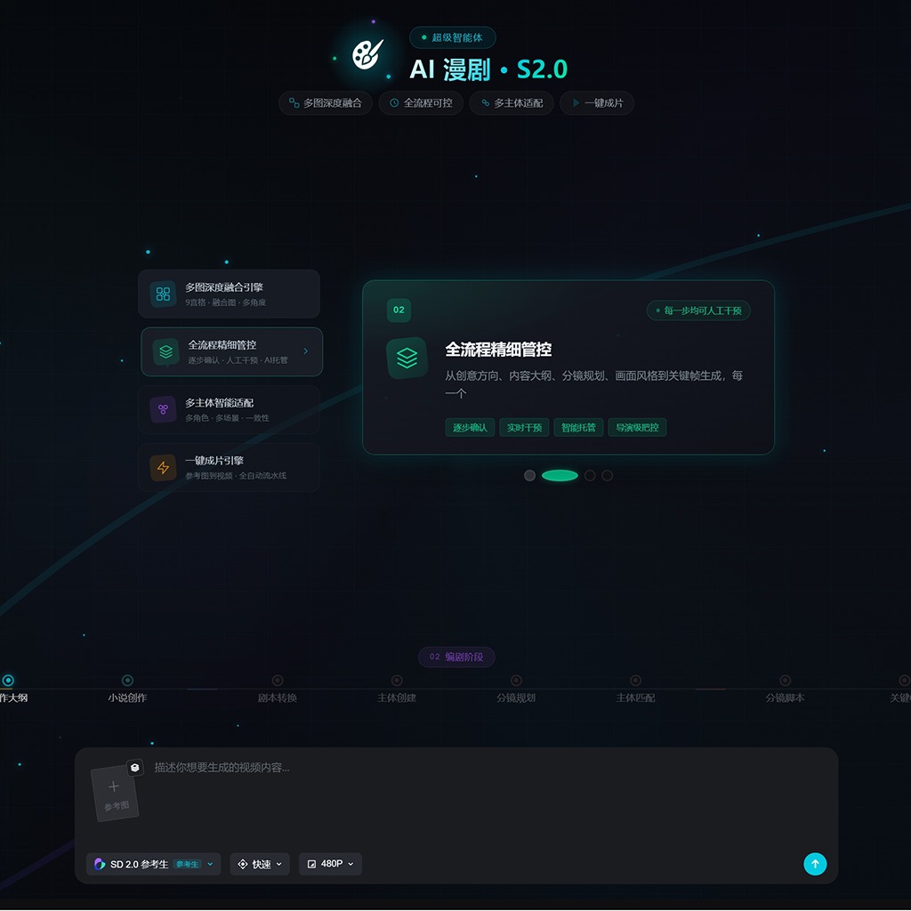 AI绘本与少儿插画